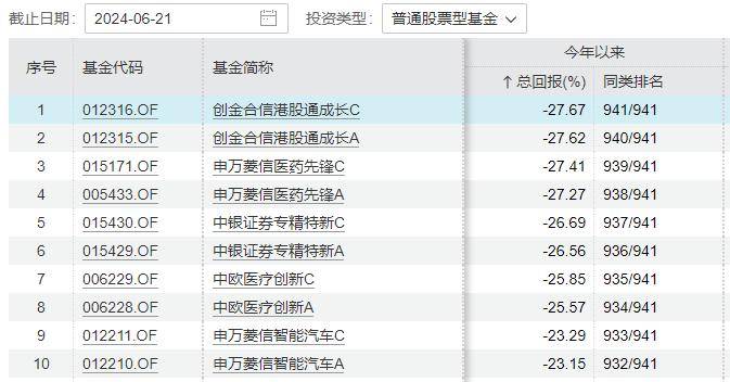 🌸【2024澳门资料免费大全】🌸:中证娱乐主题指数下跌0.64%  第4张