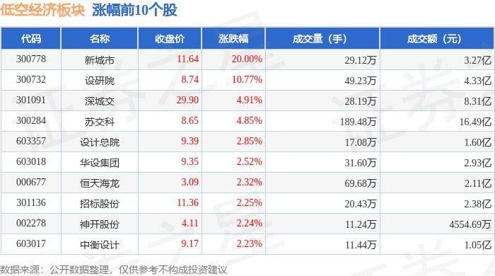 🌸【2024澳门正版资料免费】🌸:潜入“皮趣潜望艇”、漫步“追萤长廊”，在城市空间中探索自然趣味