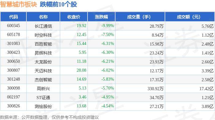 🌸【2024年新澳版资料正版图库】🌸:海绵城市板块7月17日涨0.56%，岭南股份领涨，主力资金净流入9380.05万元  第1张