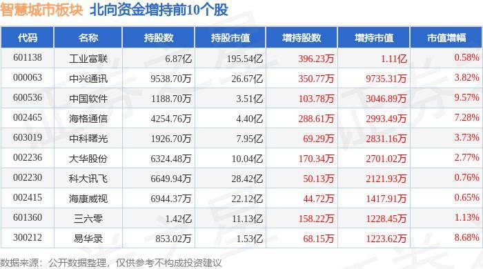 🌸【澳门一肖一码必中一肖一码】🌸:老城焕新更宜居！枣庄市中区加快实施“城市更新”工程  第2张