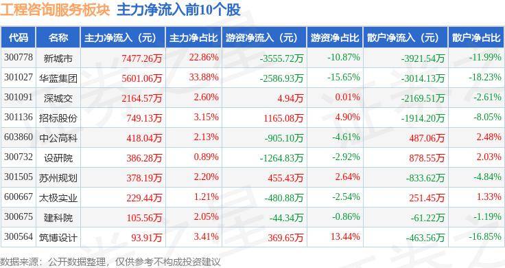 🌸【77778888管家婆必开一肖】🌸:“小雨不积水，大雨不内涝，水体不黑臭，热岛有缓解” 厦门市出台举措推进海绵城市建设  第1张