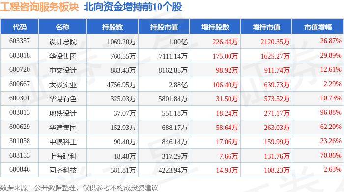 🌸【新澳门一码一肖一特一中】🌸:今年，金山将新建开放休闲林地、城市公园等更多绿色空间