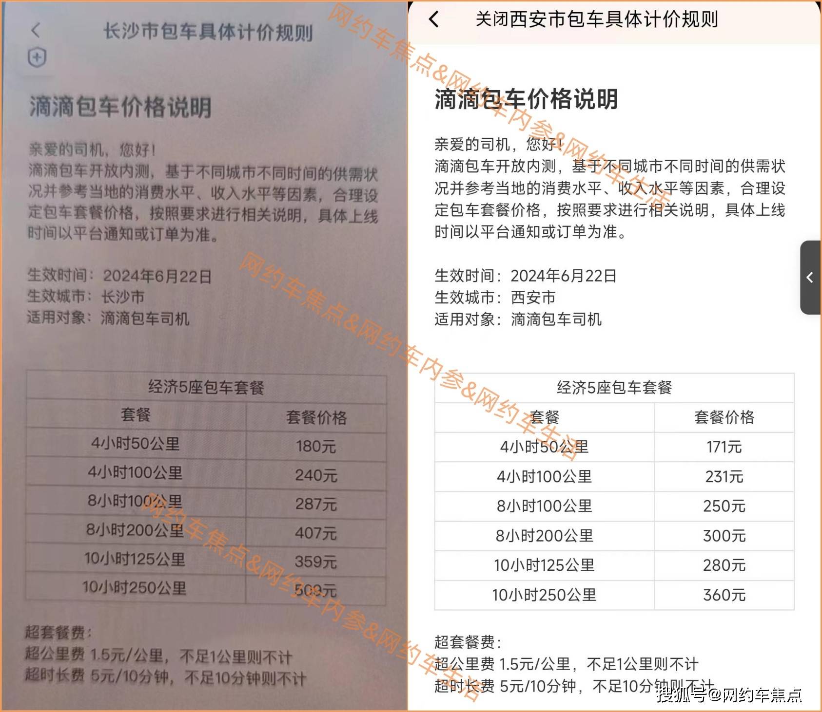 🌸【2024一肖一码100%中奖】🌸:天迈科技、大众交通、锦江在线涨停：北京市拟支持自动驾驶汽车用于城市出行服务