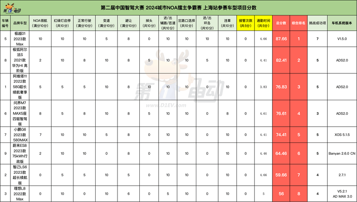 🌸【2024澳门天天彩免费正版资料】🌸:德州园林清理杂草为城市绿地“减负”