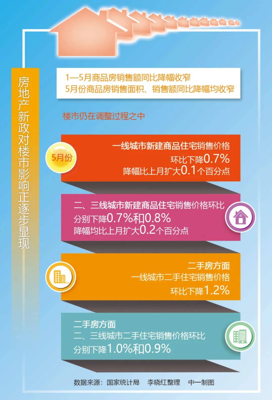 🌸【2o24澳门正版精准资料】🌸:上实城市开发（00563.HK）6月26日收盘跌2.3%