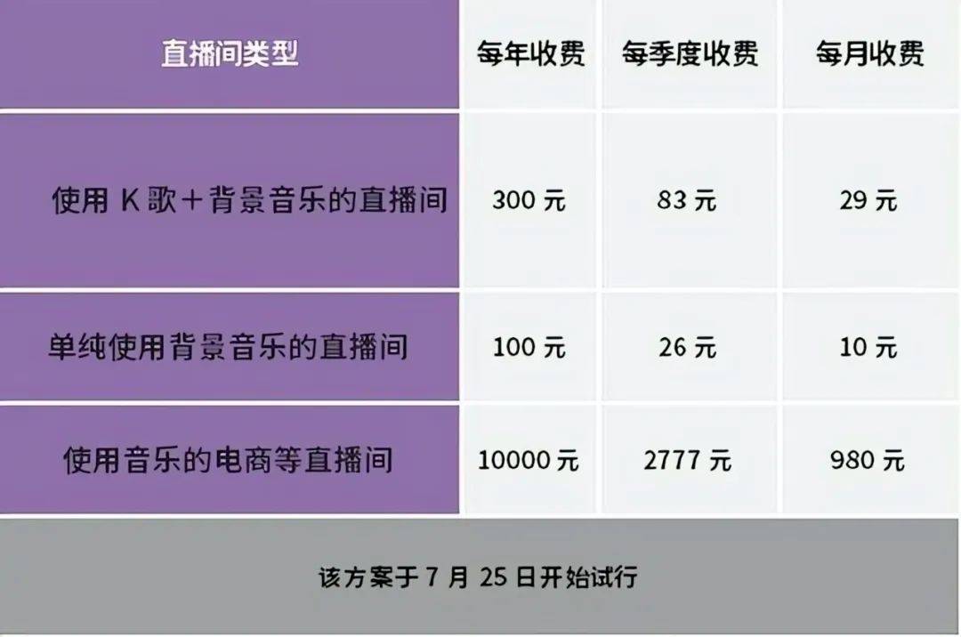 🌸【澳门一码中精准一码免费中特 】🌸:福保街道益田社区举行退役军人志愿者音乐答谢会  第3张