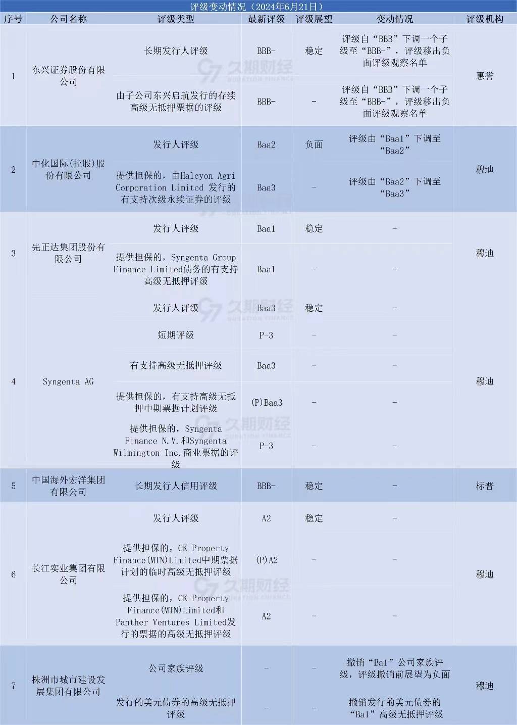 🌸【2024澳门天天开好彩大全】🌸:世界级城市群怎样建？来看长三角国际“对话”