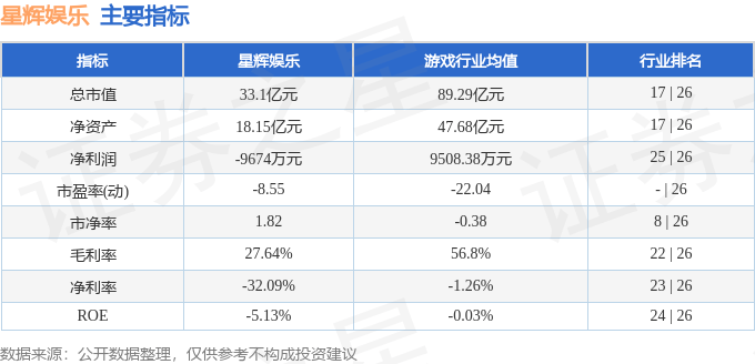 🌸【管家婆一肖一码100中】🌸:徐静雨谈李阳抨击《黑神话：悟空》：没有娱乐生活的话挣钱还有何用