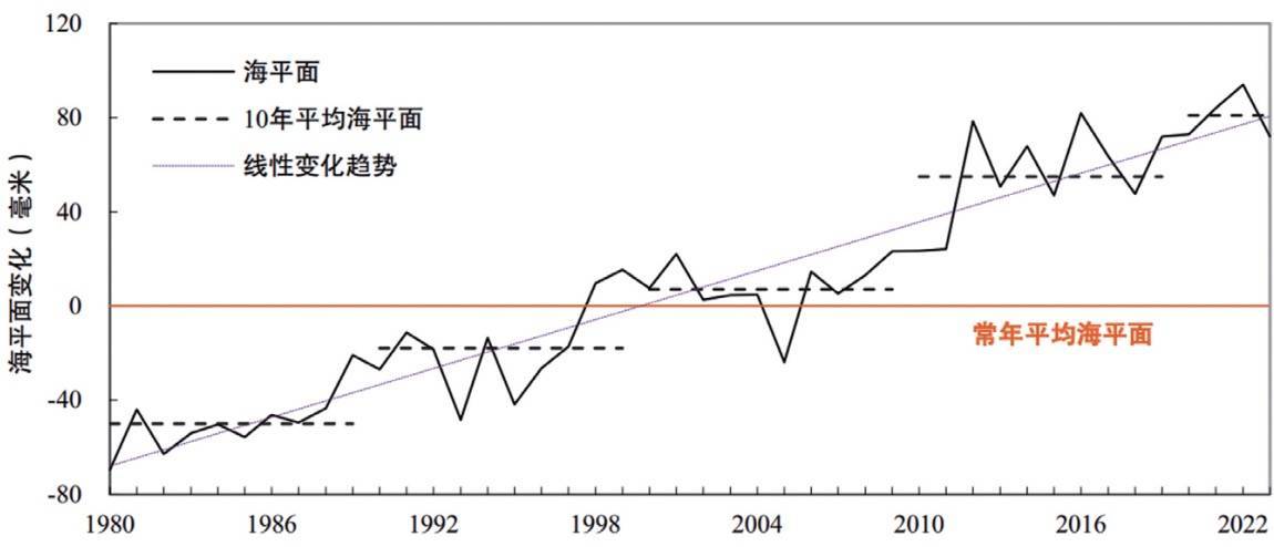 🌸【新澳门内部资料精准大全】🌸:2024-2025年 山东将迎新能源城市公共汽电车及动力电池更新换代第一个高峰