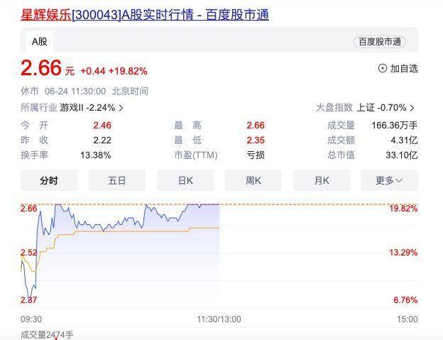 🌸【2024澳门资料大全正版资料】🌸:国际娱乐（01009.HK）6月27日收盘跌1.74%