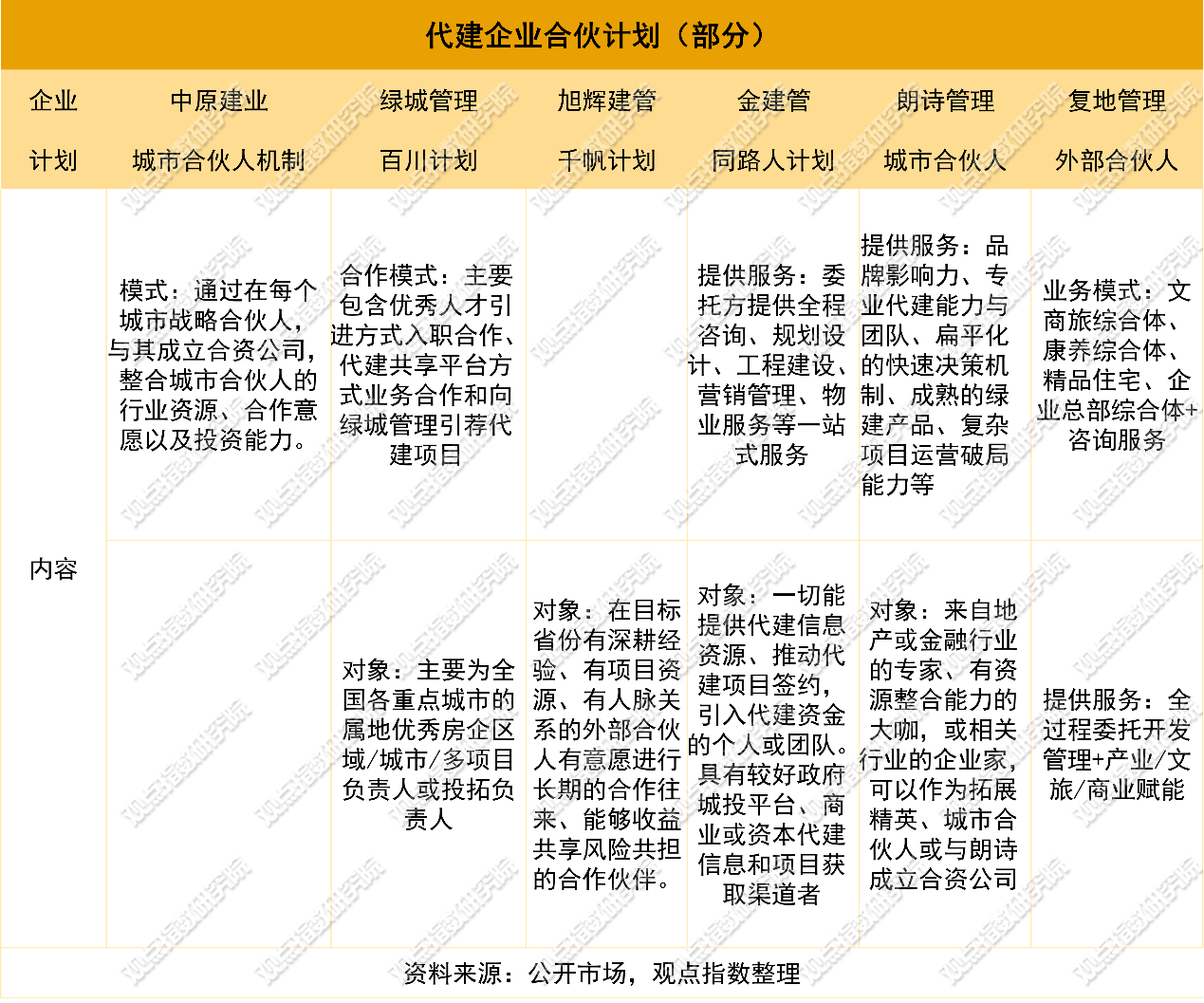 🌸【新澳2024年精准一肖一码】:建立多感官概念音乐空间，兴业太古汇演绎城市审美