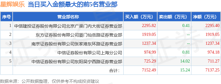 🌸【澳门管家婆一肖一码100精准】🌸:杨采钰的气质在娱乐圈独一份儿！一袭抹胸裙搭精致编发，优雅复古