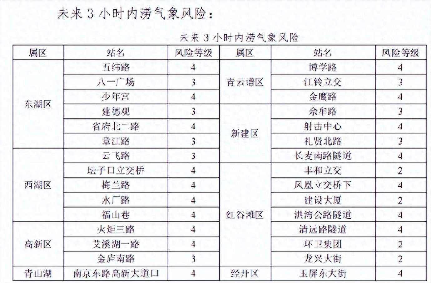 🌸【澳门一肖一码必中一肖一码】🌸:澳门城市大金融科技硕士已开放，跨专业可申，中英文授课！