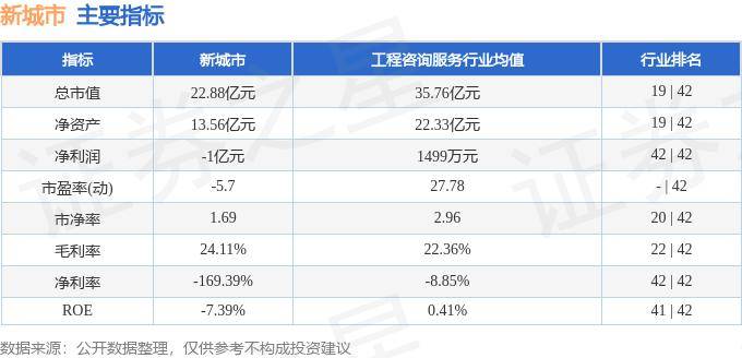 🌸【新澳2024年精准一肖一码】:海绵城市板块7月22日涨0.16%，岭南股份领涨，主力资金净流出3514.69万元