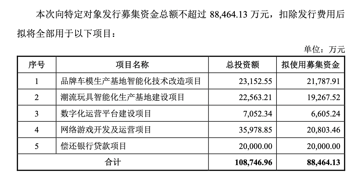 🌸【2024澳门天天开好彩大全】🌸:中证娱乐主题指数下跌0.69%，前十大权重包含恺英网络等