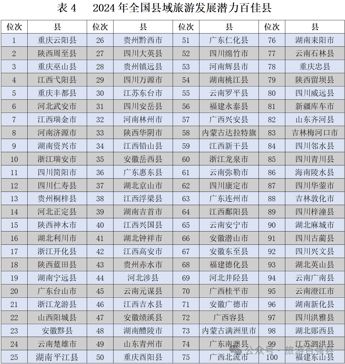 🌸【澳门一码一肖一特一中直播开奖】🌸:拐点将至？房贷新政落地10余天，三大一线城市重磅官宣  第1张