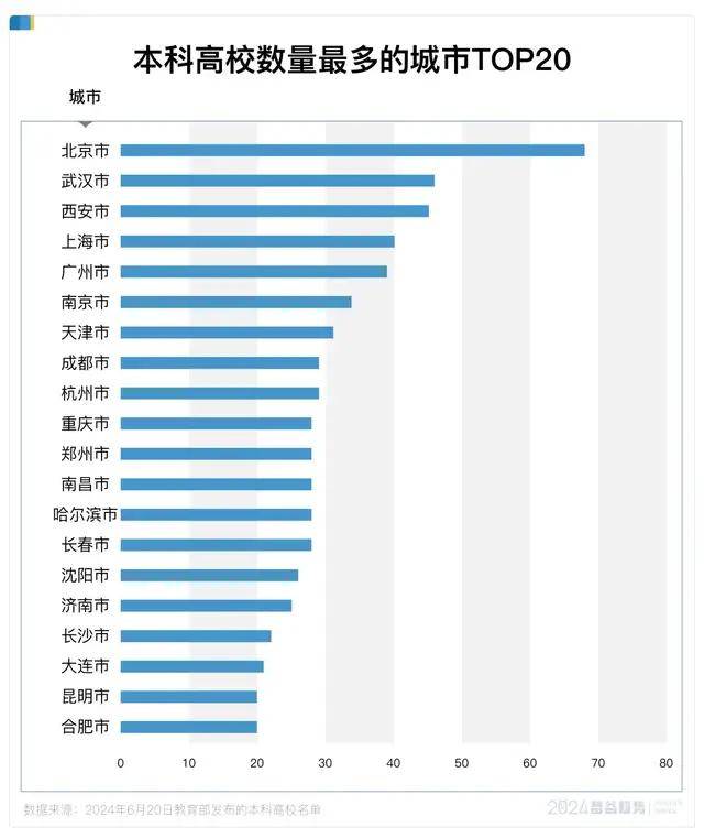 🌸【澳门今晚必中一肖一码准确9995】🌸:打造武汉城市休闲之心，知音文化旅游区迎来重大进展  第2张