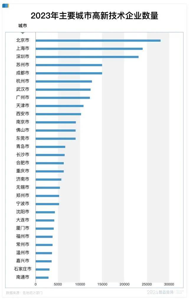 🌸【新澳门一码一肖100精确】🌸:城际铁路监管出台新规：将破解与城市轨交等物理衔接不畅难题，支持枢纽场站换乘衔接，推进安检互信、支付兼容  第2张