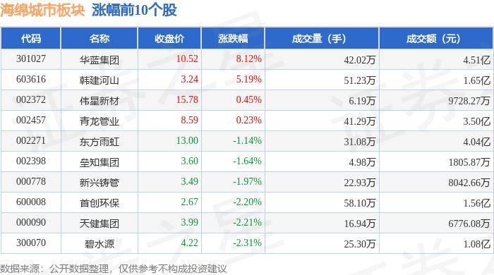 🌸【澳门一肖一码一中一肖】🌸:佛山有数丨16.63米→318米！看一座城市，首先看它的天际线