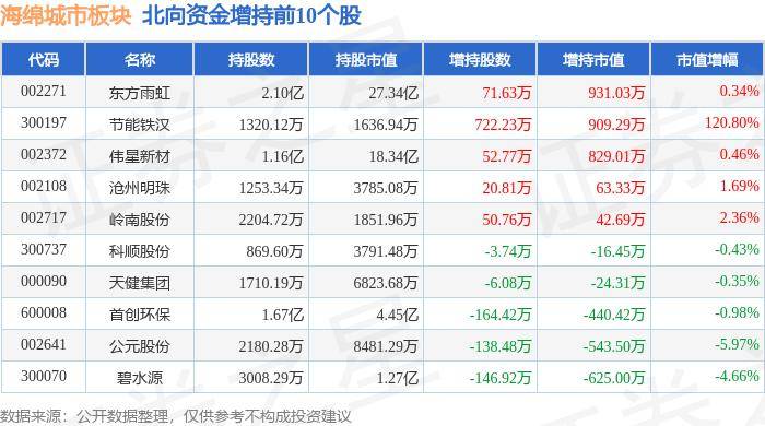 🌸【4777777最快香港开码】🌸:共商中小企业 数字化转型之路！中小企业数转城市峰会举行