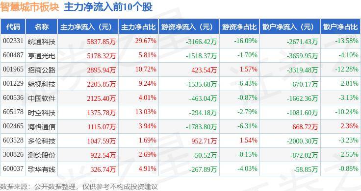 🌸【管家婆一码一肖100中奖】🌸:文旅交融 拥“鲍”未来！高质量发展青岛行媒体走进大鲍岛感受城市历史文化脉搏  第2张