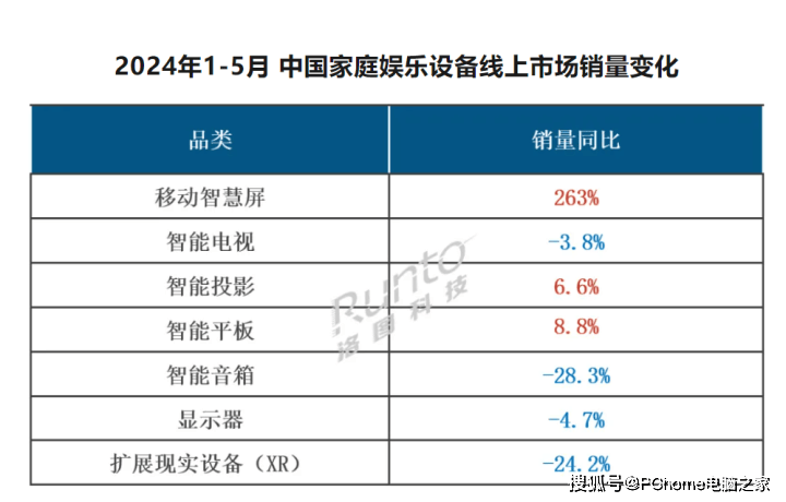 🌸【2024澳门精准正版资料】🌸:“成都猛追湾：独特的水上娱乐胜地”  第2张