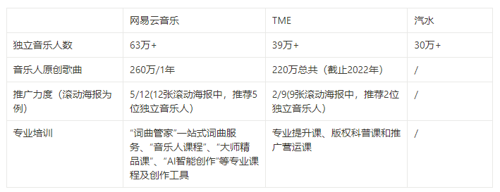 🌸【澳门一肖一码100准免费资料】🌸:2024中国音乐小金钟——首届全国青少年合唱展演开幕  第3张