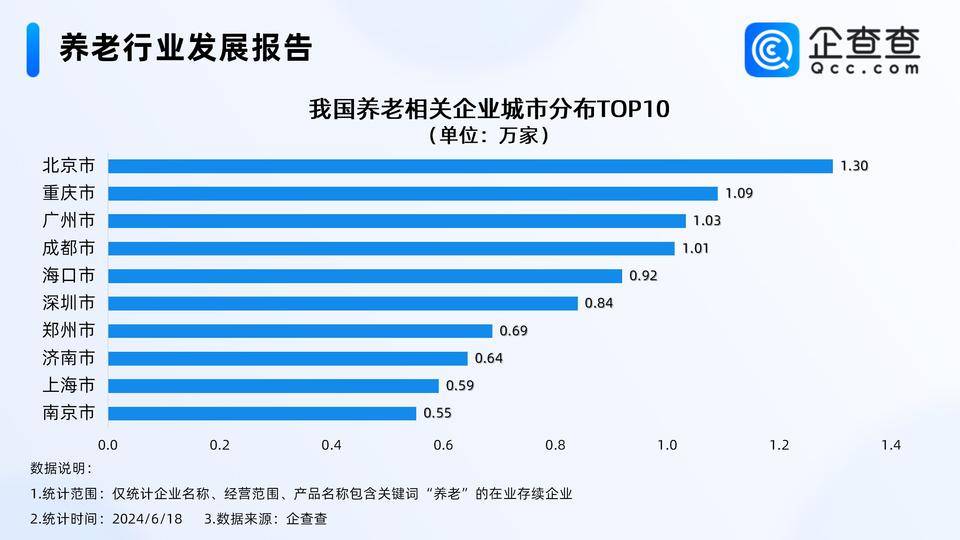 🌸【2O24管家婆一码一肖资料】🌸:以“五个转变”打造超大城市中心城区现代化治理新高地  第4张