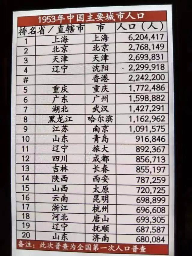 🌸【管家婆一码一肖100中奖】🌸:涉16个老旧小区，金牛区又一城市更新项目将启动  第2张