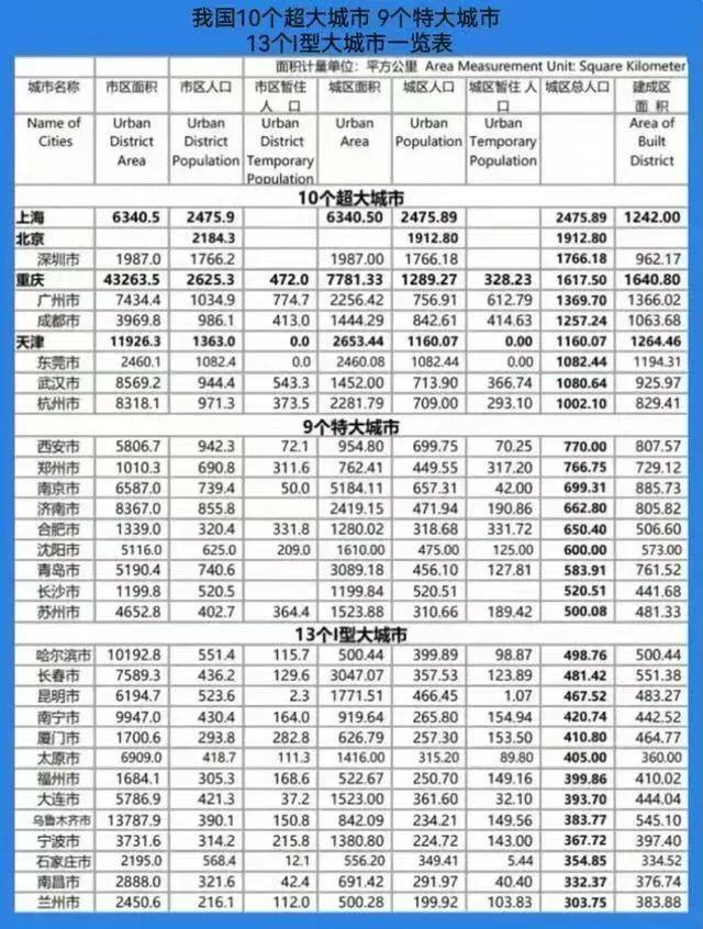 🌸【澳门一码一肖一特一中直播开奖】🌸:佳都科技：公司目前智能交通产品主要应用于城市轨道交通以及城市路面交通