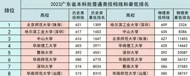 🌸【2024澳门正版资料免费大全】🌸:南京未来能超越苏州，成为江苏第一大城市吗？  第6张