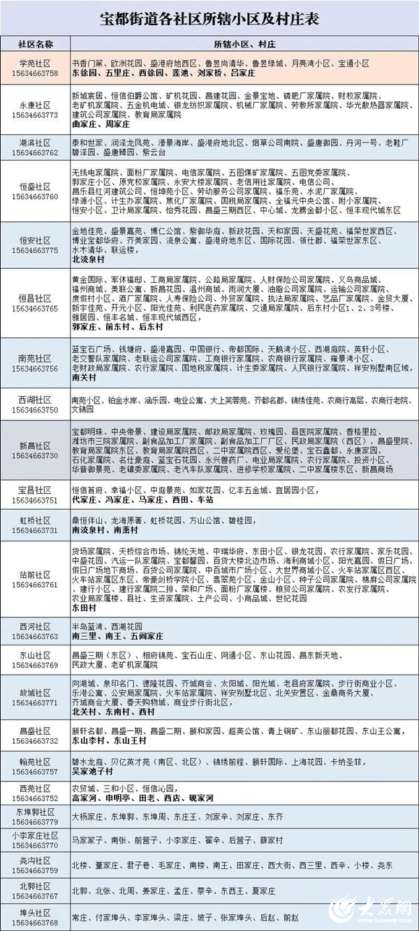 🌸【管家婆一码一肖100中奖】🌸:节能国祯新注册《中节能国祯城市排水系统控制软件V1.0》项目的软件著作权  第1张