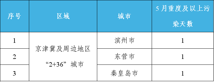 🌸【2024澳门天天彩免费正版资料】🌸:柳州市城市投资建设发展有限公司：21柳发02将于8月20日付息  第6张