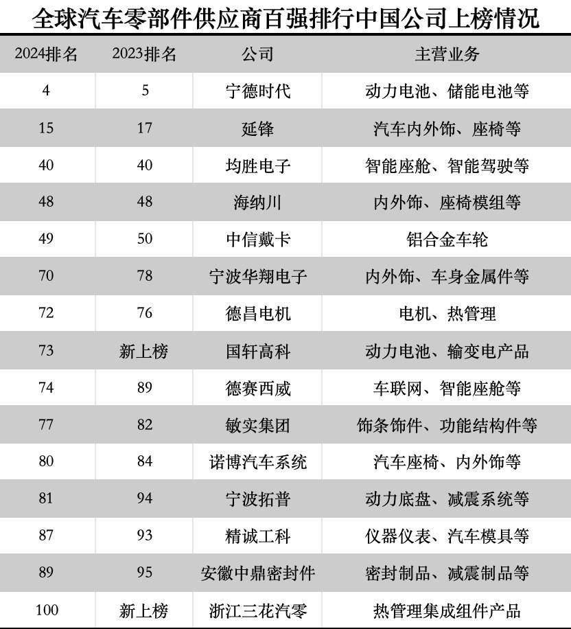 🌸【2024澳门天天开好彩大全】🌸:四川昌正工程咨询有限公司以350,000元中标岳池县城市污水管网改造项目（体育路）监理  第2张