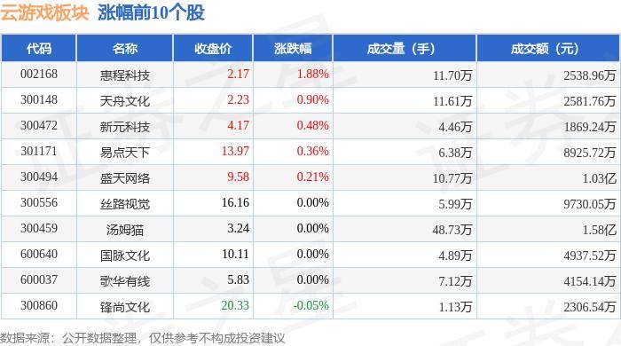 🌸【2024新奥历史开奖记录香港】🌸:东莞市乐巢会餐饮娱乐有限公司被罚款1.5万元