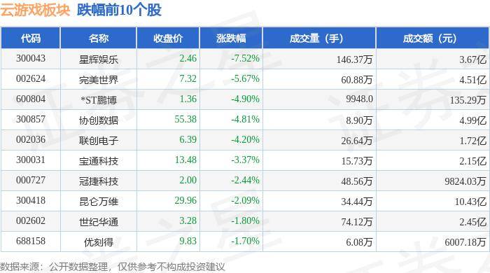 🌸【2024澳门天天开好彩资料】🌸:新濠博亚娱乐上涨2.18%，报6.785美元/股