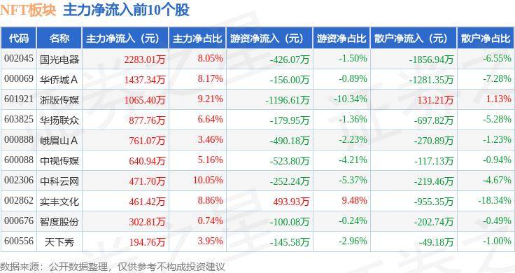 🌸【2024新澳门彩4949资料】🌸:腾讯音乐娱乐集团2024Q2业绩表现稳健：总收入71.6亿元，调整后净利润19.9亿元