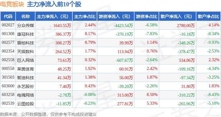 🌸【新澳门精准资料大全管家婆料】🌸:娱乐爆料：肖战，李现，陈都灵，梁洁