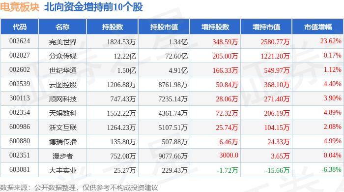 🌸【2024新澳彩料免费资料】🌸:从娱乐新闻看世界：网红逻辑冲击政治，萌化叙事击中心灵 | 专访  第1张