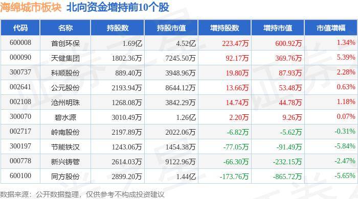 🌸【2024澳门资料免费大全】🌸:城市24小时 | 冲刺“千亿县”，中部大省“补短板”  第2张