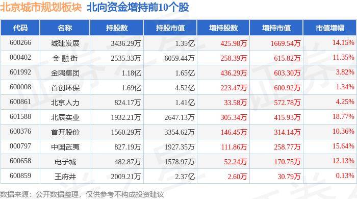 🌸【澳门一码一肖一特一中直播开奖】🌸:中建铁投集团与华设集团强强联手，共创智慧城市建设新篇章！  第4张