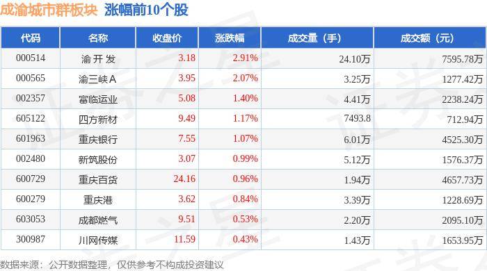 🌸【2024新澳门正版免费资料】🌸:若发生战争，究竟是城市安全还是山区更安全呢？看完后才明白