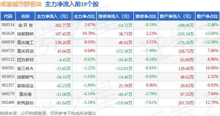 🌸【澳门最精准正最精准龙门】🌸:暴雨红色预警+城市内涝预警！海口这些路段积水，注意绕行