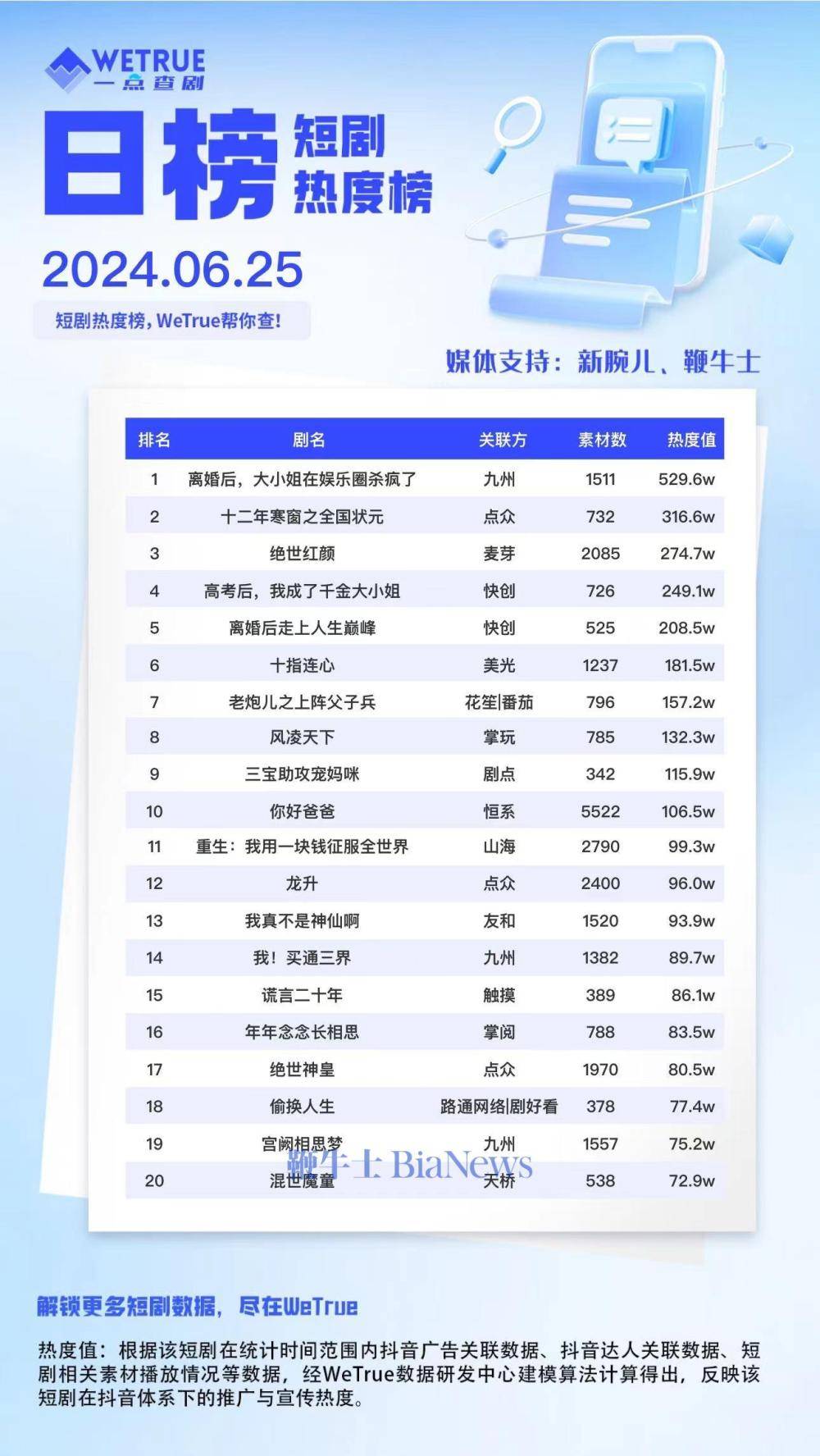 🌸【2024澳门资料免费大全】🌸:天眼新知 | 教育+娱乐：暑假经济下学生消费模式的创新融合