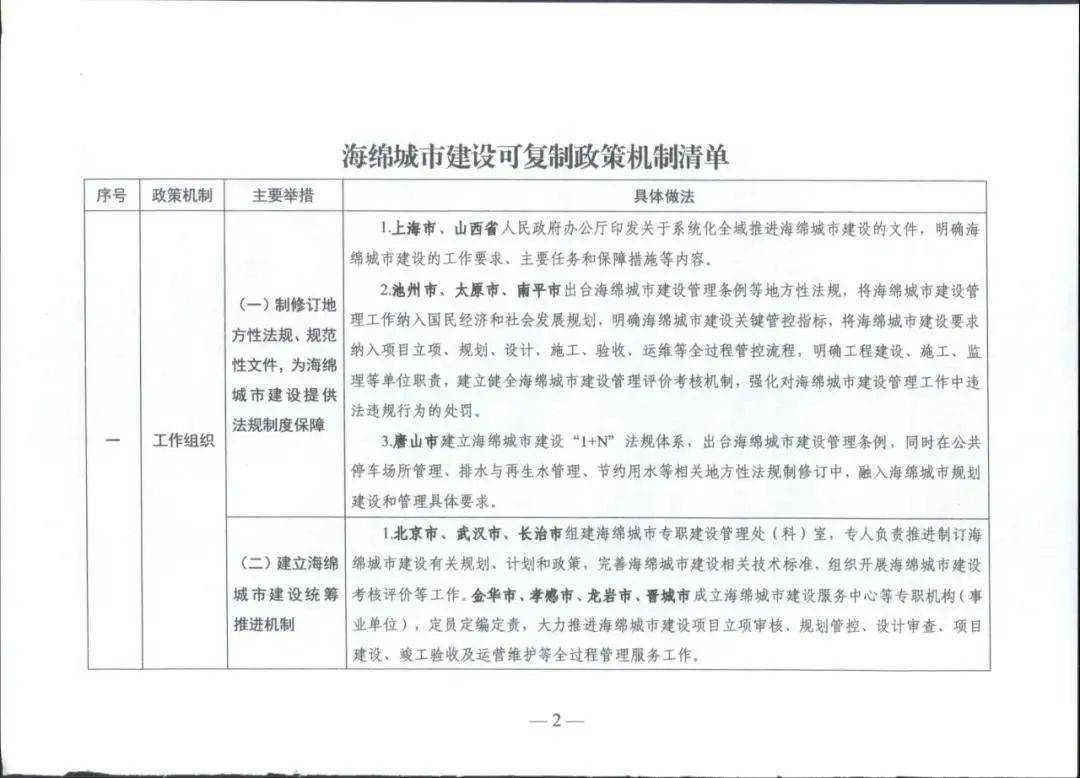 🌸【澳门一码中精准一码免费中特 】🌸:青岛媒体爆料：中国足协将根据抽签和气候等因素决定申办城市！  第1张