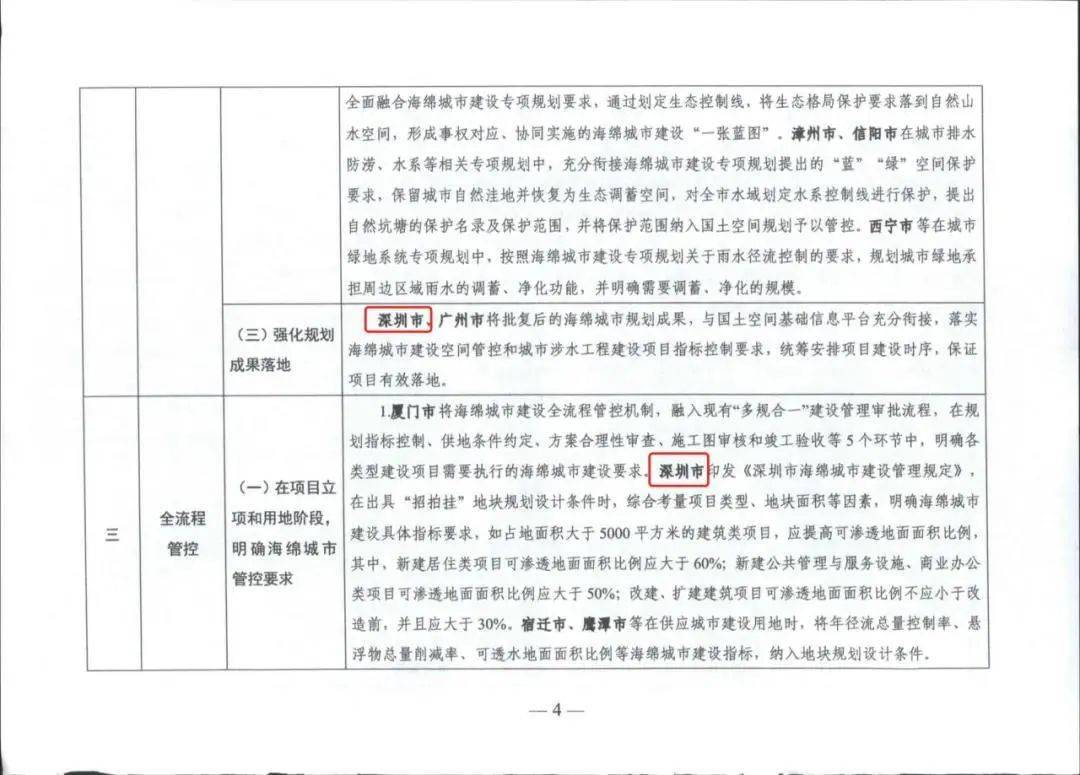 🌸【2024澳门正版资料免费大全】🌸:省住建厅举办城市生活垃圾分类达人说演讲比赛