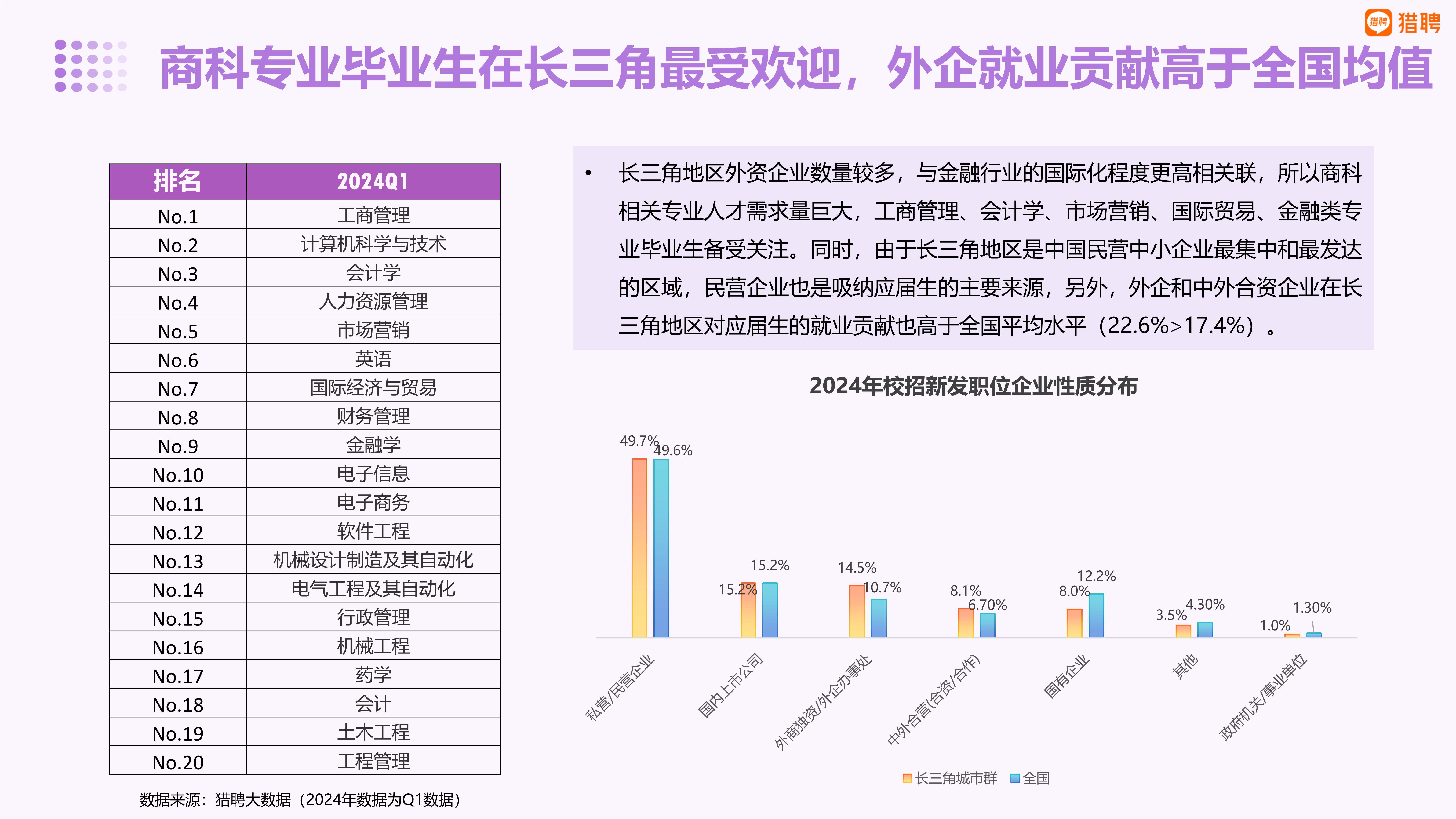 🌸【管家婆一肖一码100%准确】🌸:芜湖旅游，示范城市！  第1张