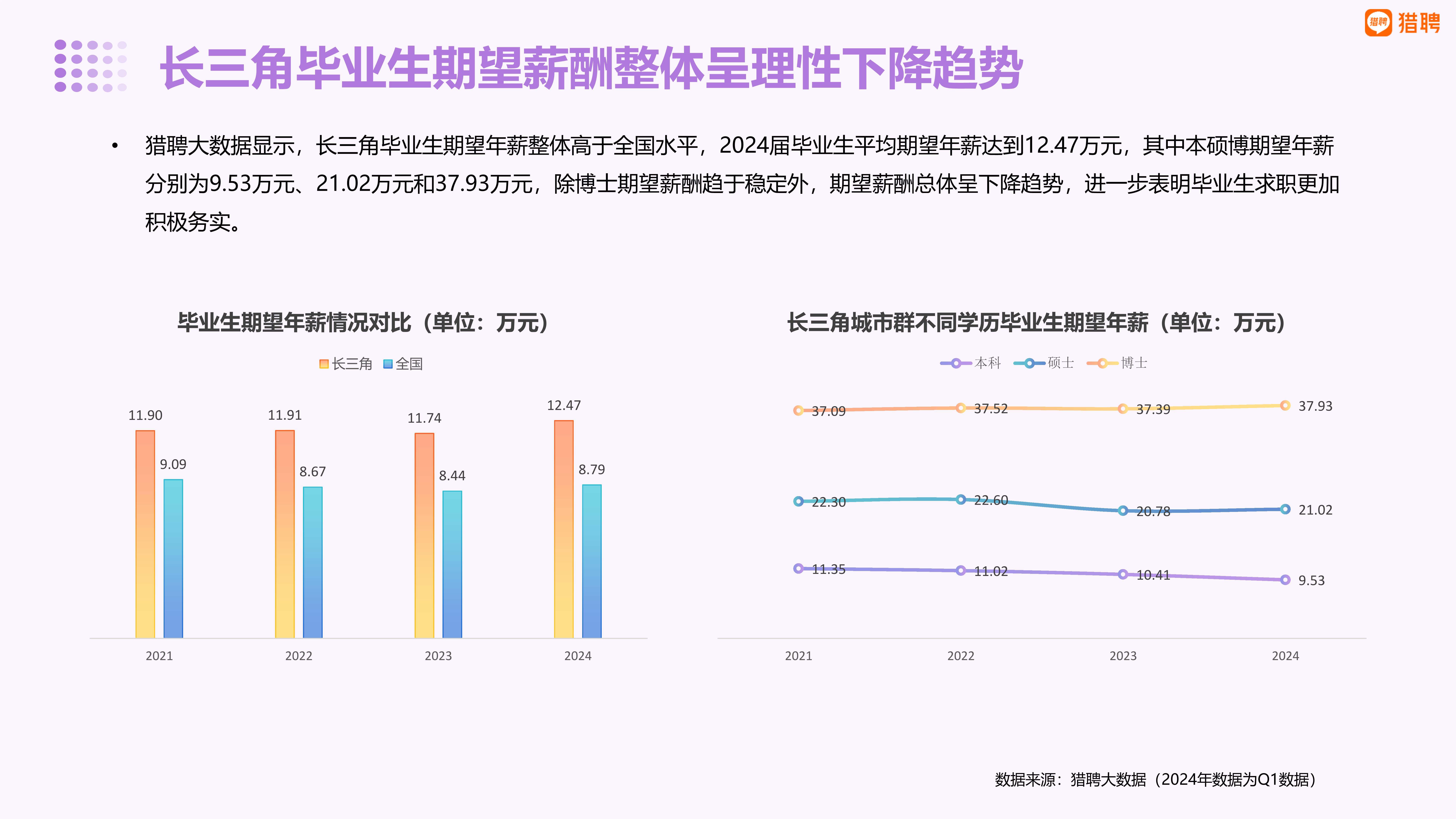 🌸【白小姐一肖一码今晚开奖】🌸:鄂尔多斯东胜区：“暖城e站”让城市更温暖  第4张