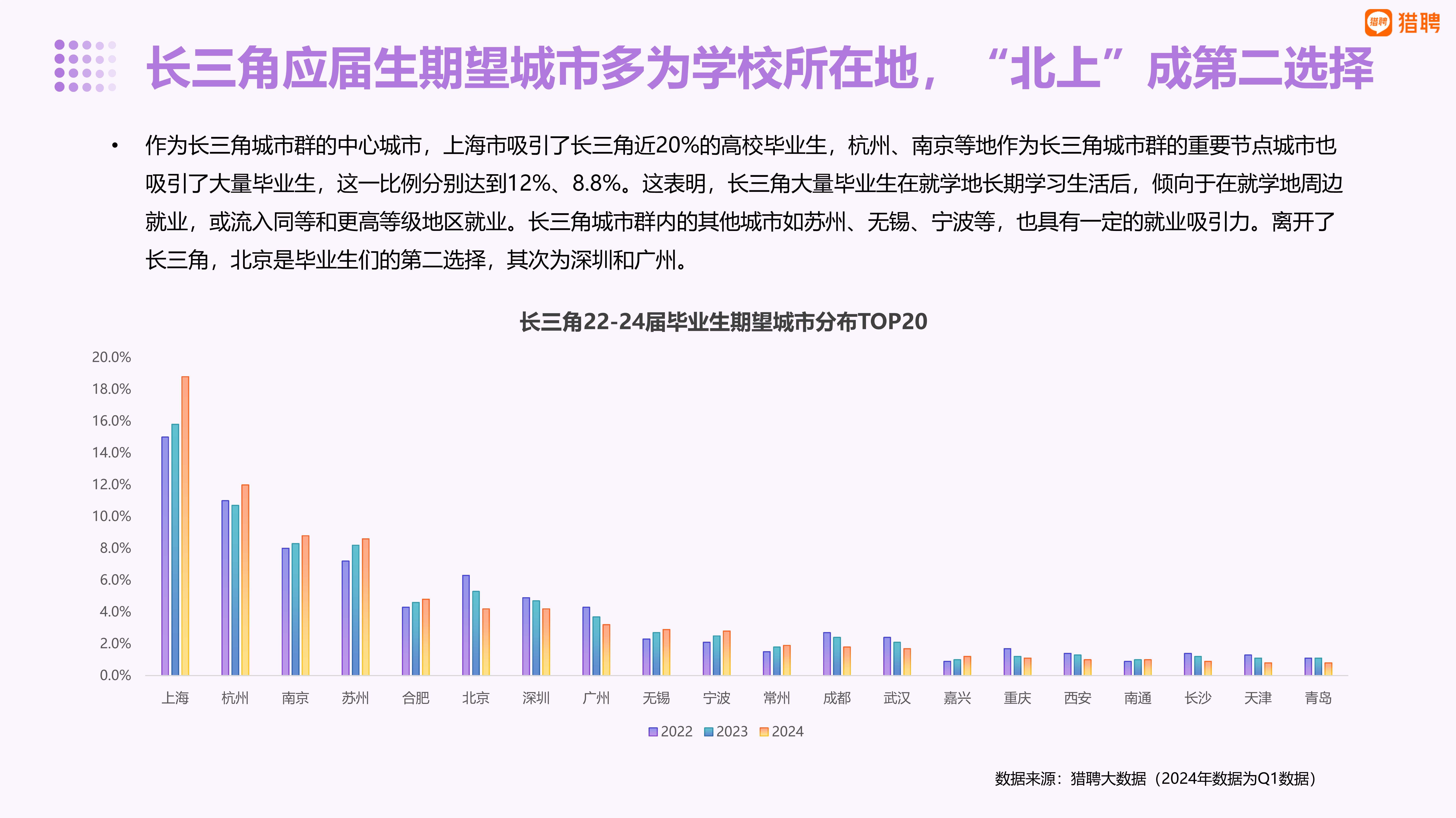 🌸【澳门一码中精准一码免费中特 】🌸:城市建设，请尽量多给野生动物留一点栖息地  第1张