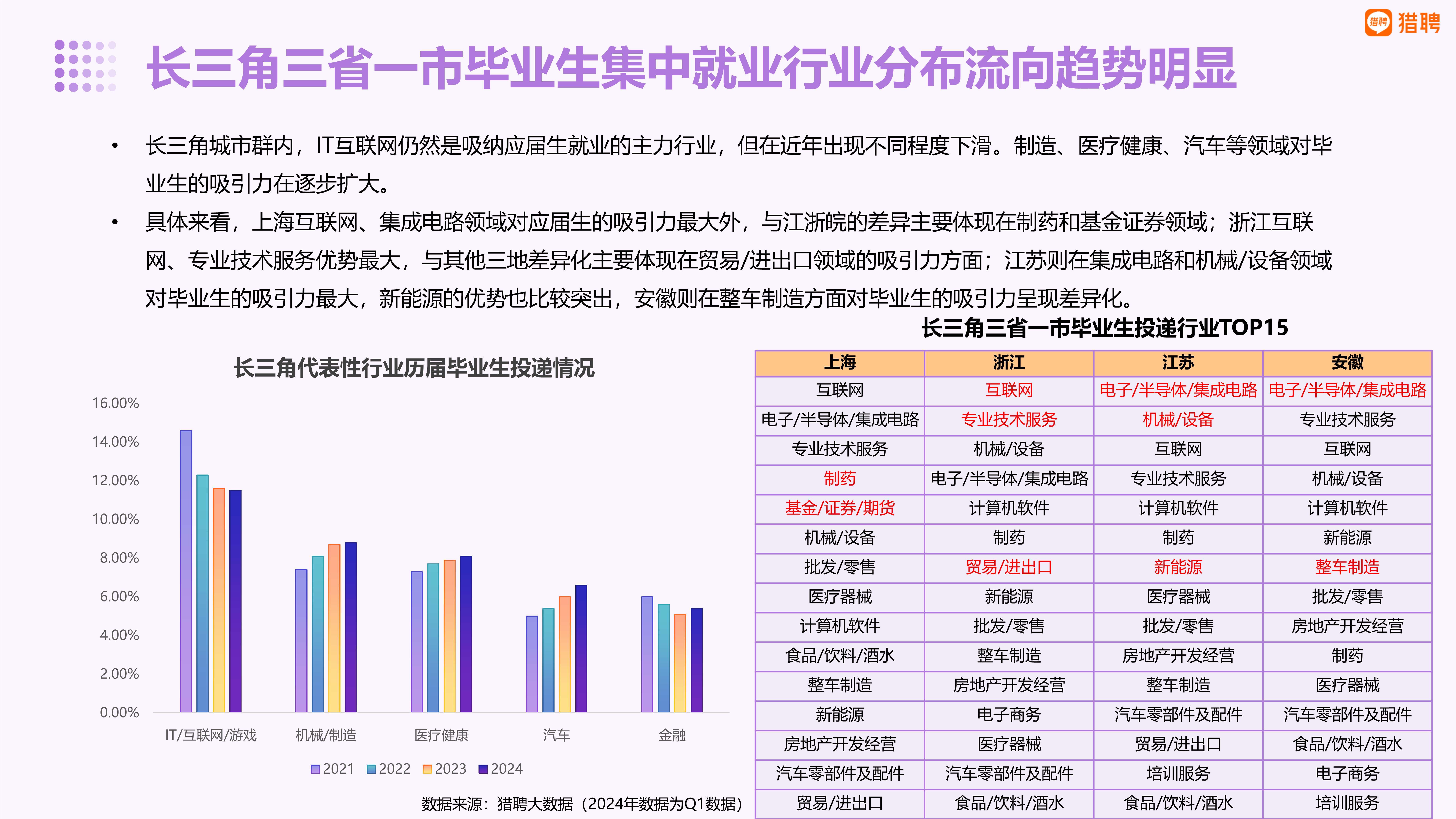 ✅澳门今一必中一肖一码一肖✅:成渝城市群板块7月15日跌0.04%，渝 开 发领跌，主力资金净流入1022.87万元  第3张